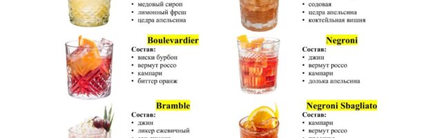Whisky para cocktails: o que escolher